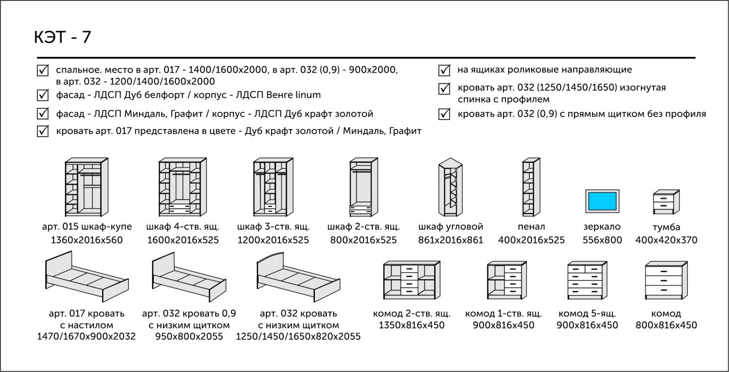 Кэт 7 комод 2створки/4 ящика